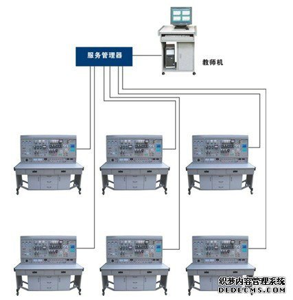 维修电工实训室建设方案(图1)