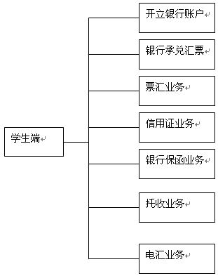 金融实务教学软件(图2)