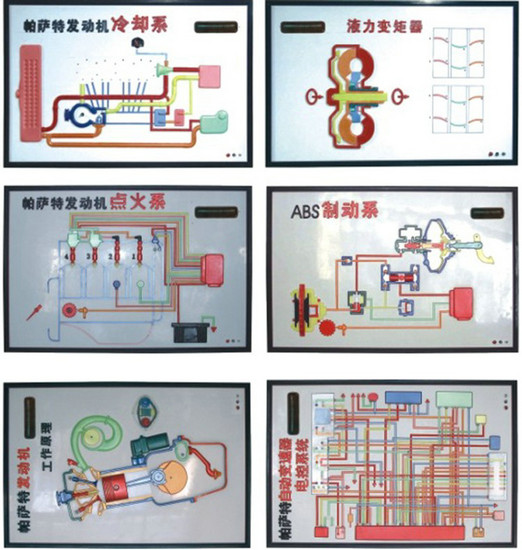 捷达轿车电控示教板,捷达示教板,捷达电教板