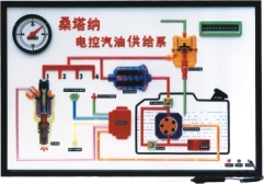 捷达轿车电控示教板,捷达示教板,捷达电教板