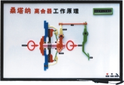 捷达轿车电控示教板,捷达示教板,捷达电教板