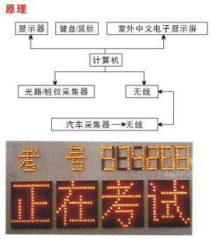 汽车桩考仪,电子桩考仪,红外线桩考仪