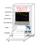 提速道岔S700K转辙机实训演练平台