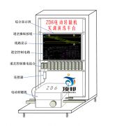 ZD6转辙机实训演练平台