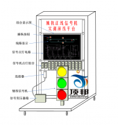 城轨正线信号机设备实训演练平台