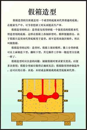 《金属工艺学》多媒体仿真设计综合试验装置