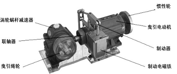 透明教学电梯的主要结构及组成(图1)