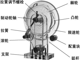 透明教学电梯的主要结构及组成(图3)