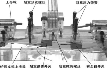 透明教学电梯的主要结构及组成(图9)