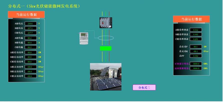 20KW风光储智能微网实训系统(图14)