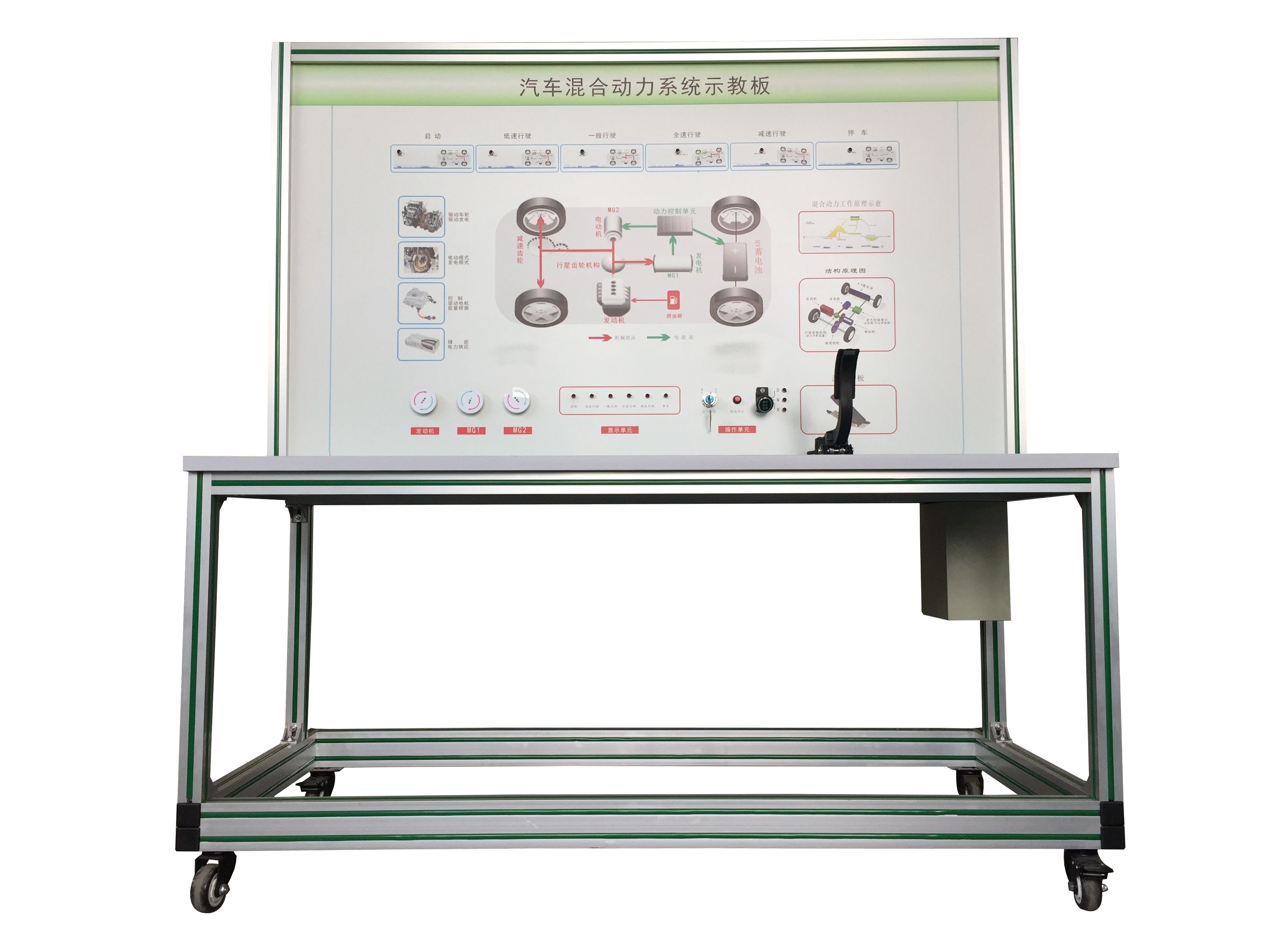 汽车混合动力示教板