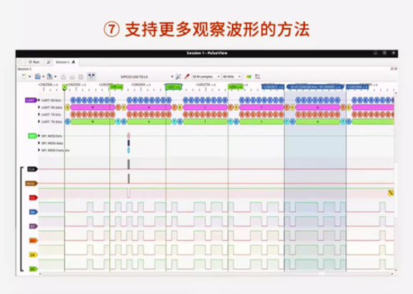 数字集成电路实验箱(图5)