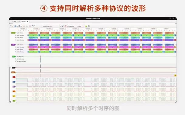 数字集成电路实验箱(图4)